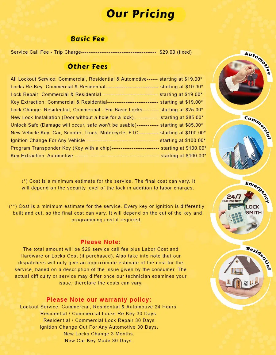 Parker Locksmith Store Totowa, NJ 973-891-3144